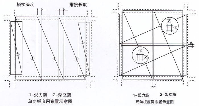 ׾W(wng)